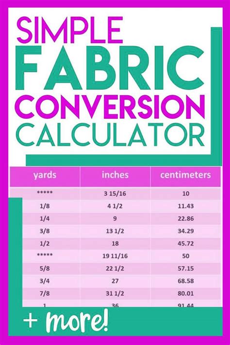 40m to yards|inches to yard fabric calculator.